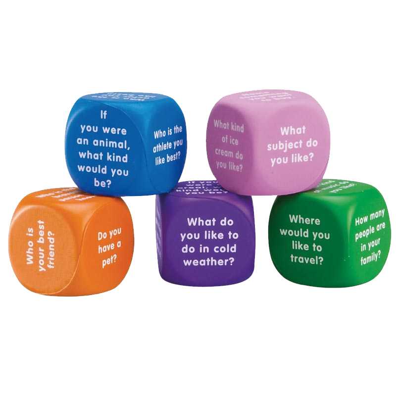 DADO CONVERSACIÓN EN INGLES