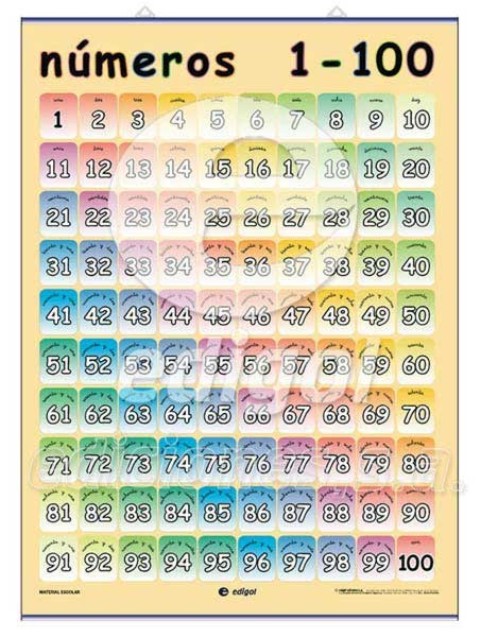 LAMINA NUMEROS MUDOS 50X70CM EDIGOL REF.724