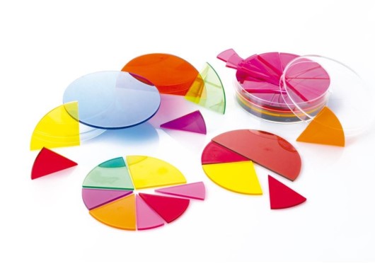 SET DE FRACCIONES CIRCULOS TRANSLUCIDOS